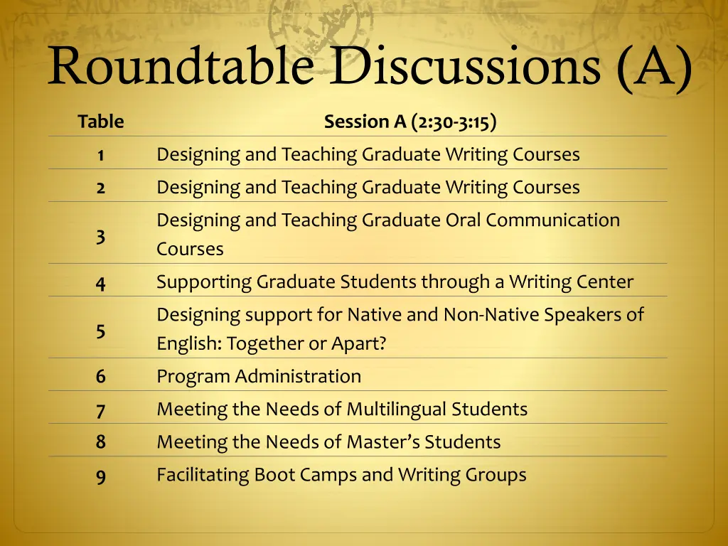 roundtable discussions a