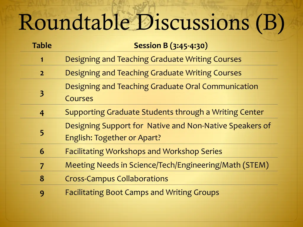 roundtable discussions b
