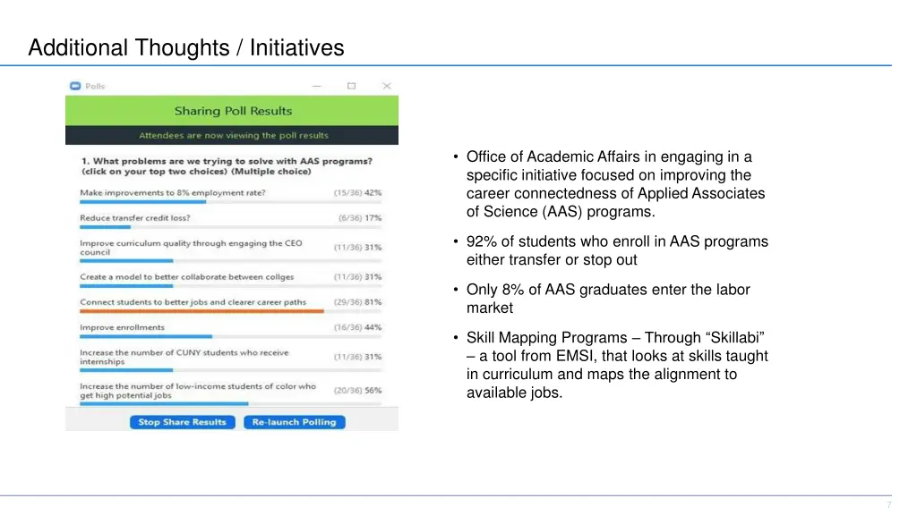 additional thoughts initiatives
