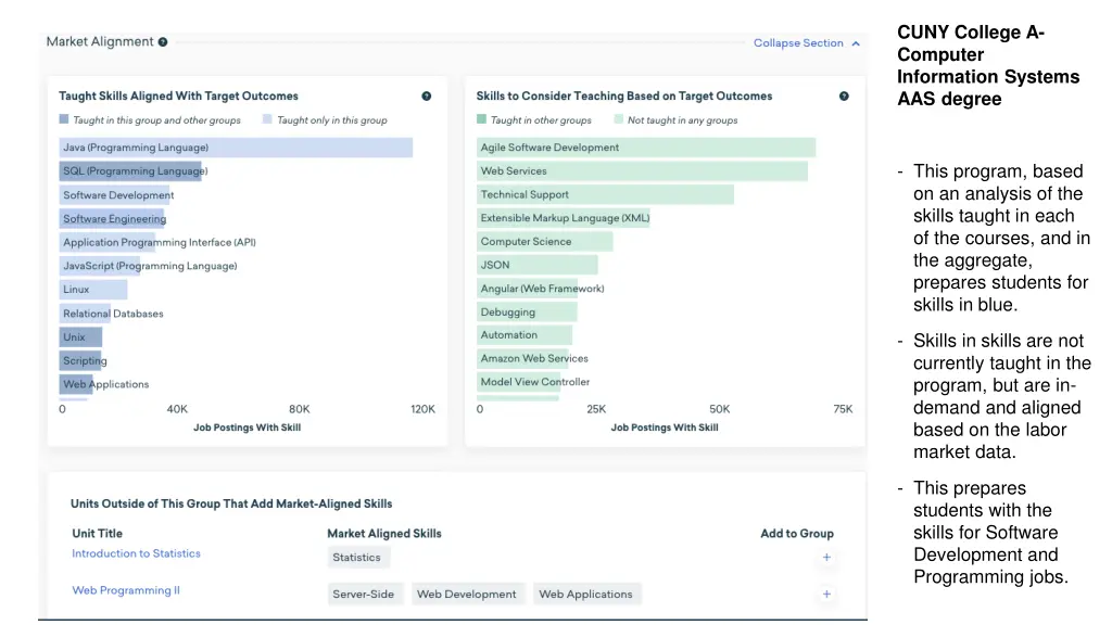 cuny college a computer information systems