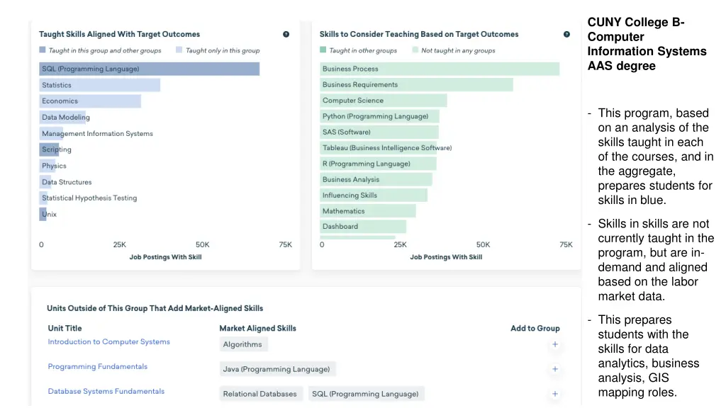 cuny college b computer information systems