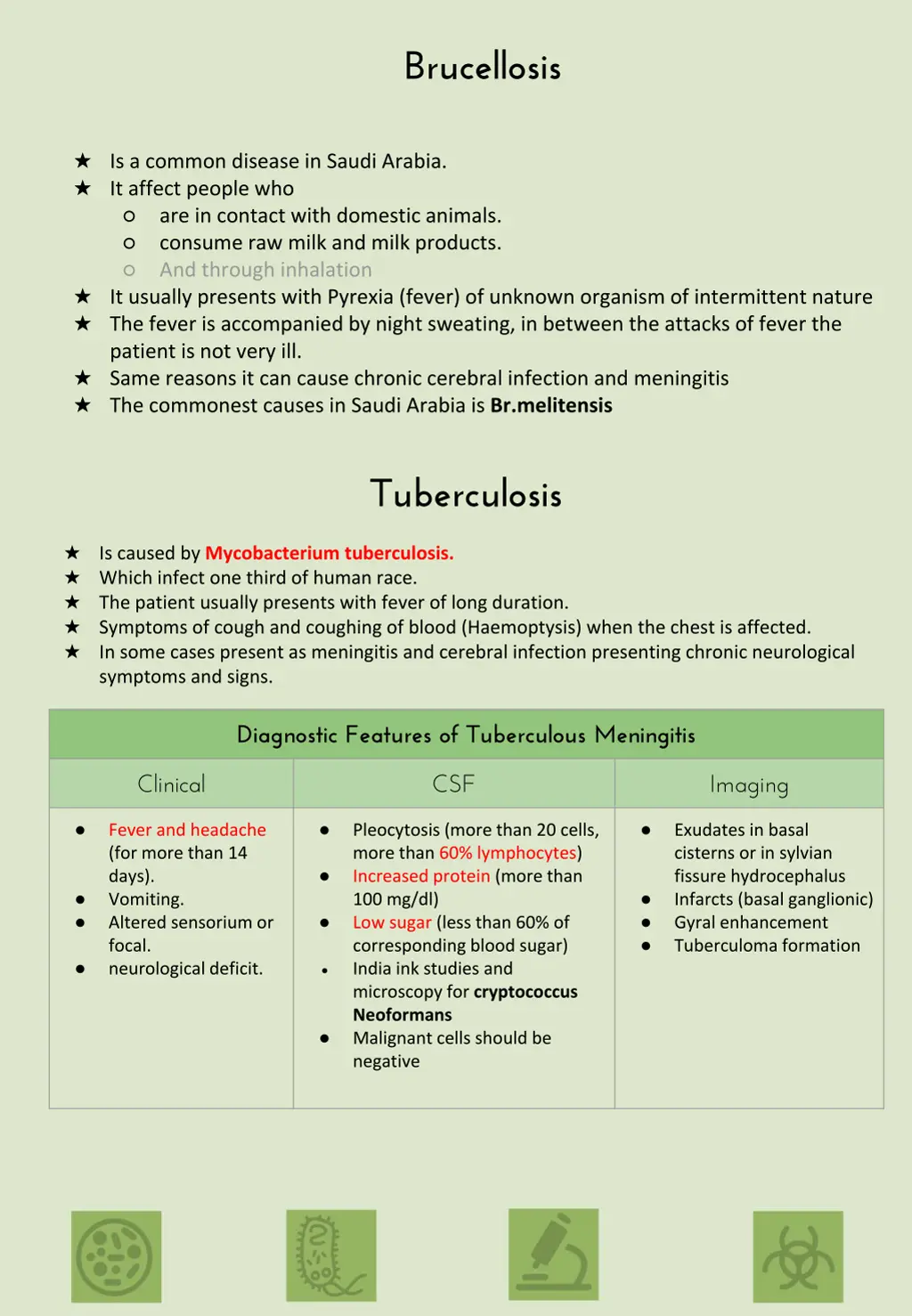 brucellosis