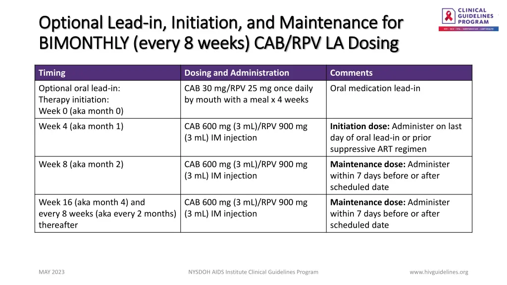 optional lead optional lead in initiation 1