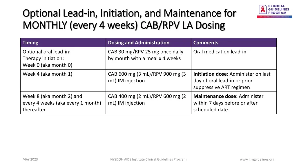 optional lead optional lead in initiation