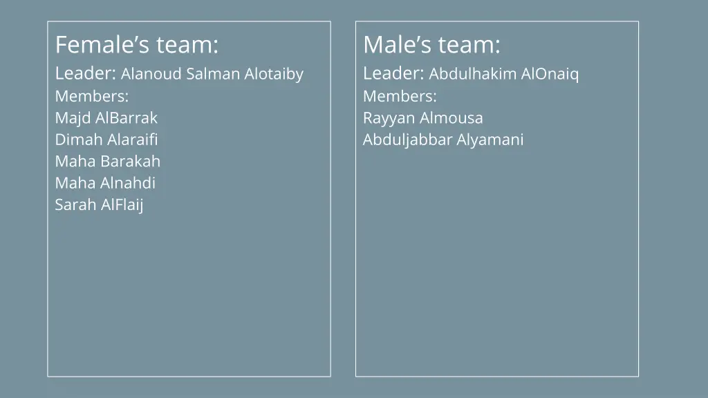 female s team leader alanoud salman alotaiby