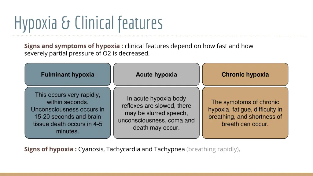 hypoxia clinical features