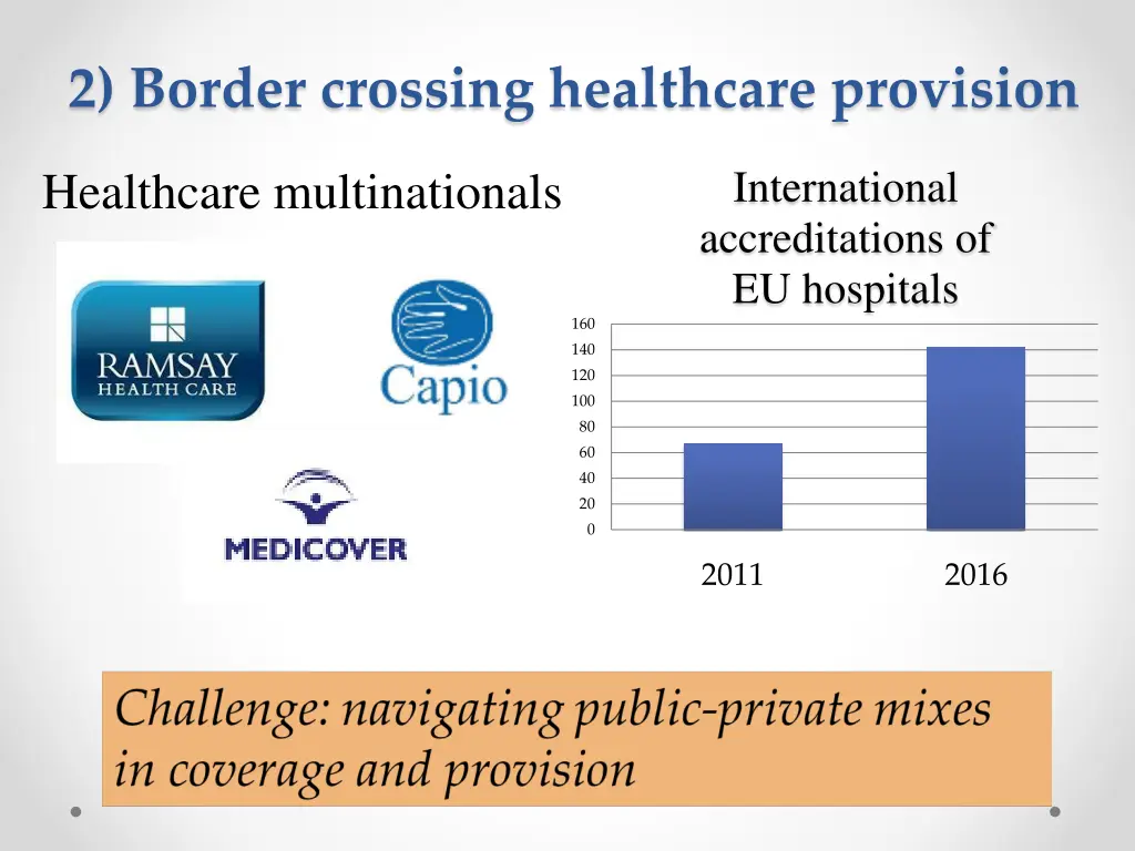 2 border crossing healthcare provision