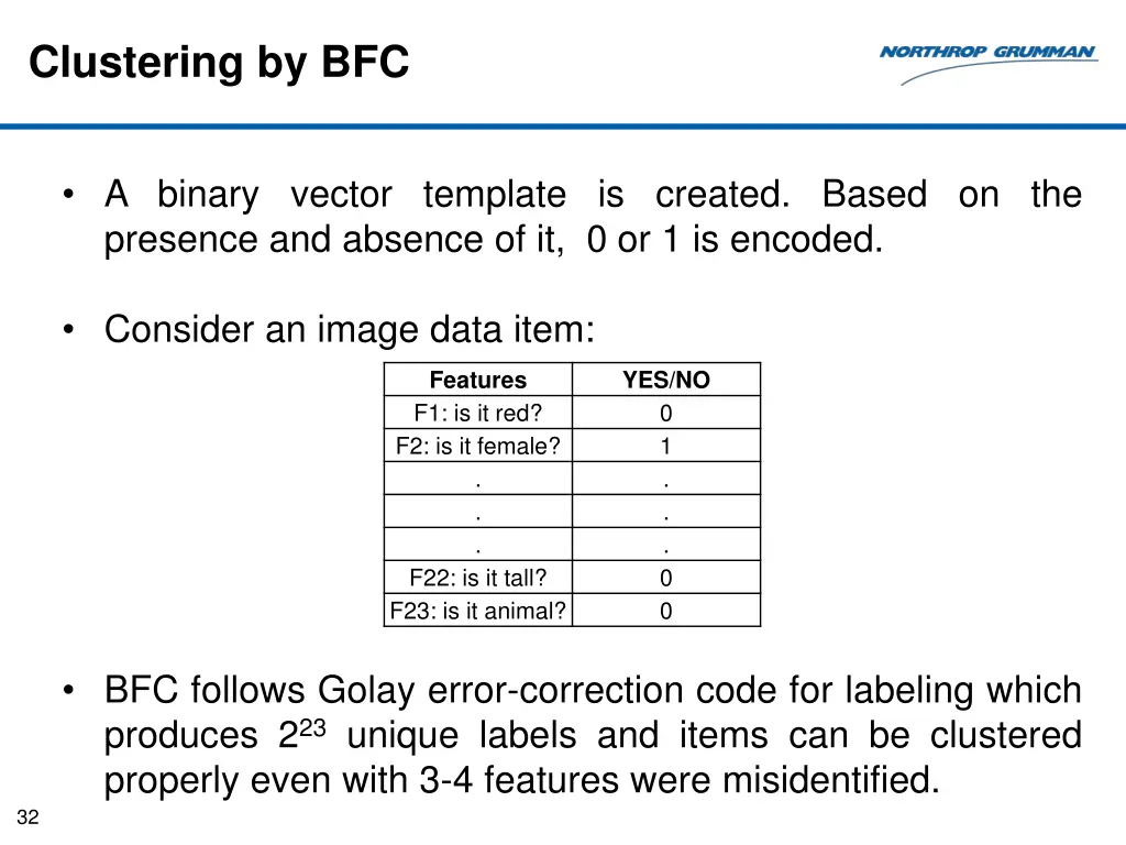 clustering by bfc
