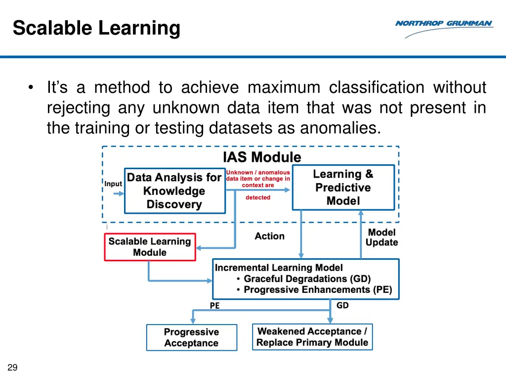 scalable learning