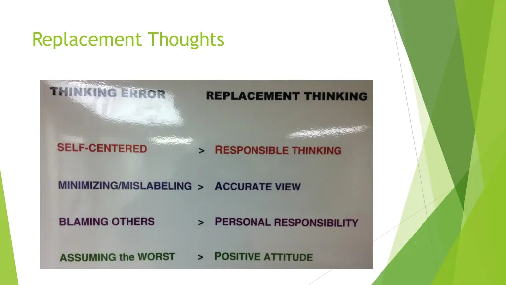 replacement thoughts