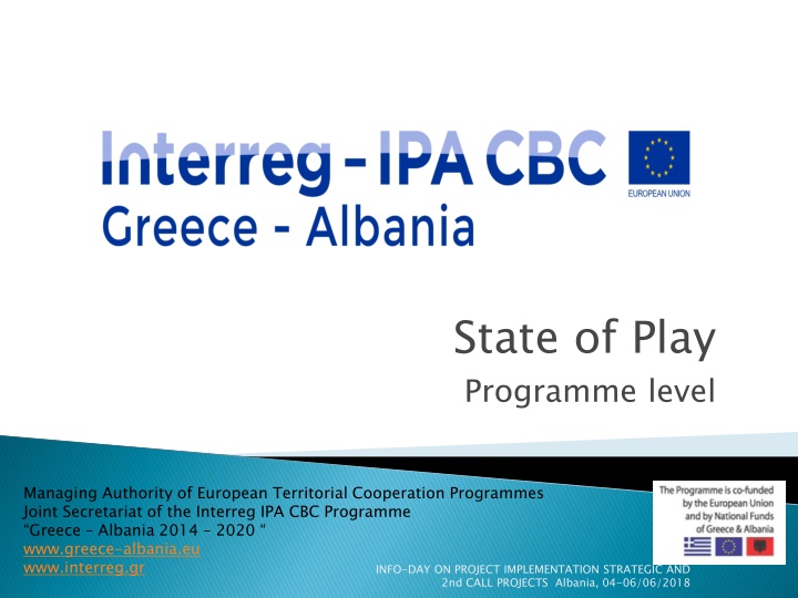 state of play programme level