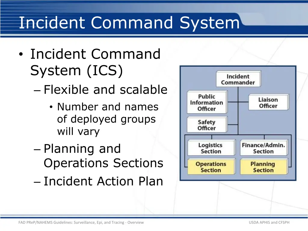 incident command system