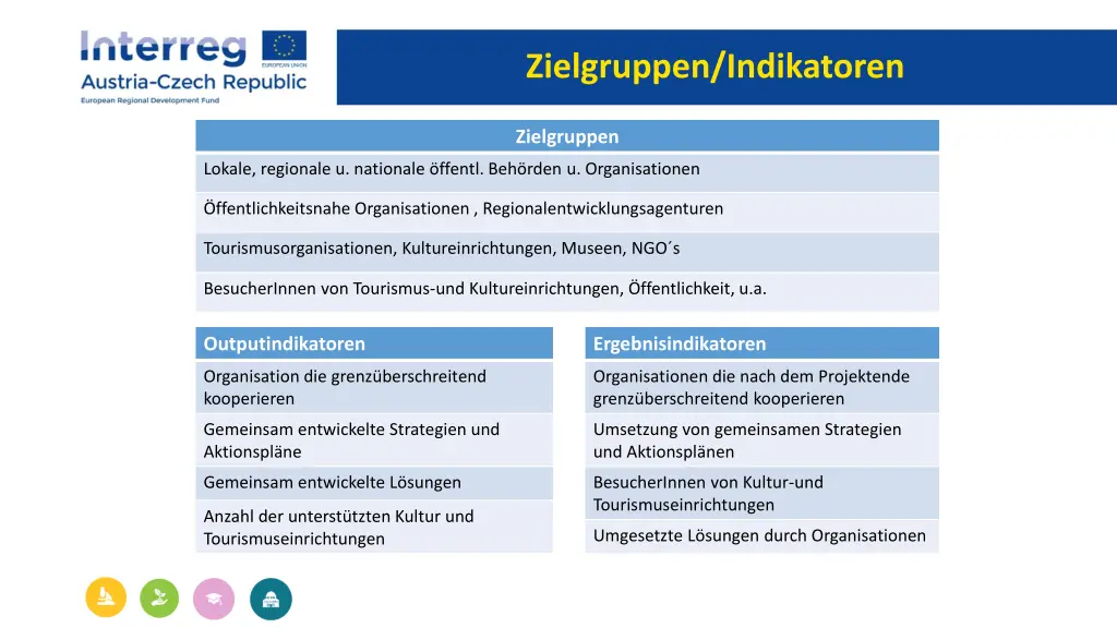 zielgruppen indikatoren
