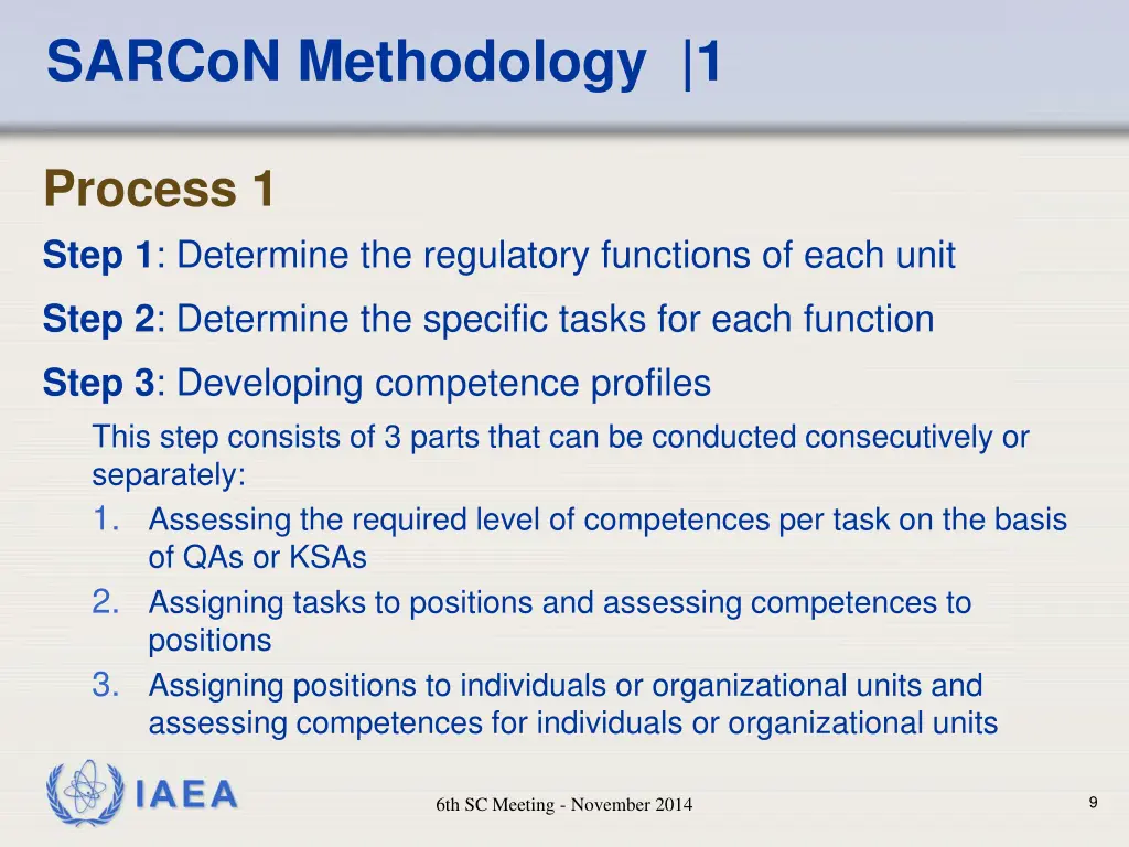 sarcon methodology 1