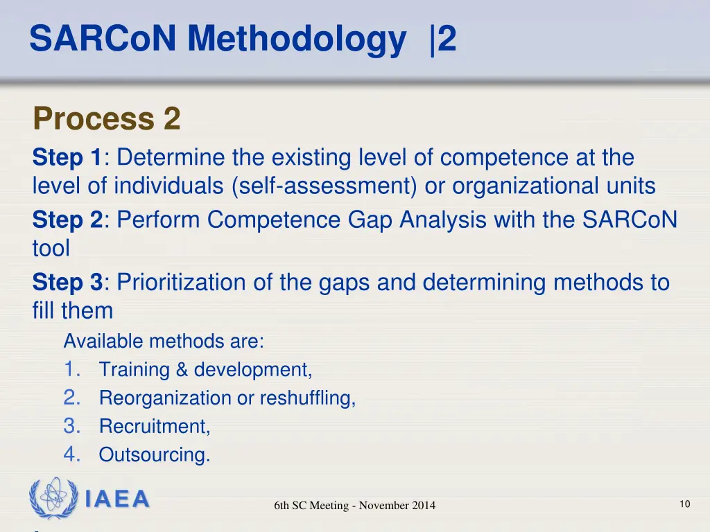 sarcon methodology 2