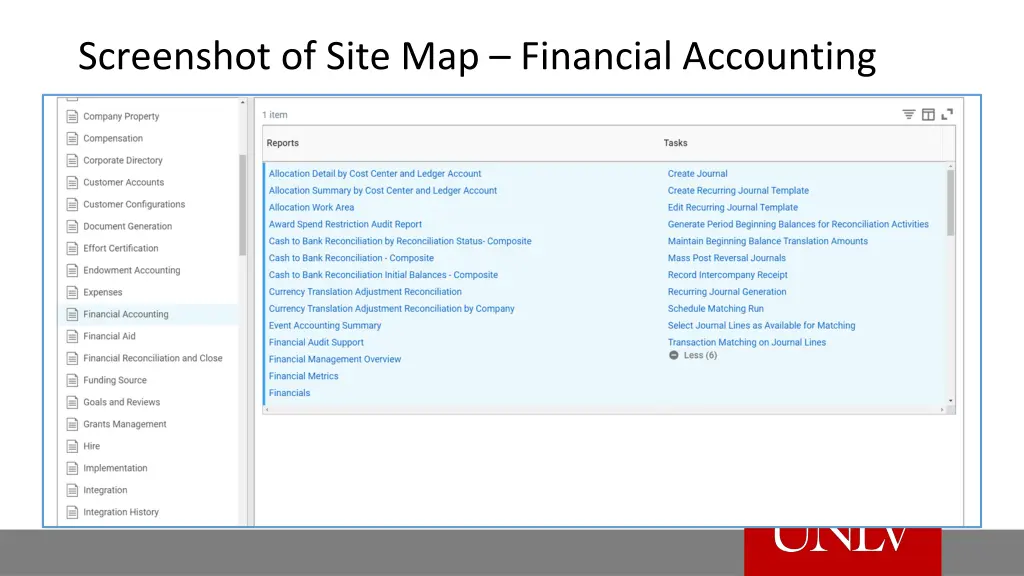 screenshot of site map financial accounting