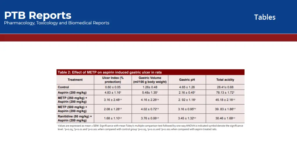 slide6