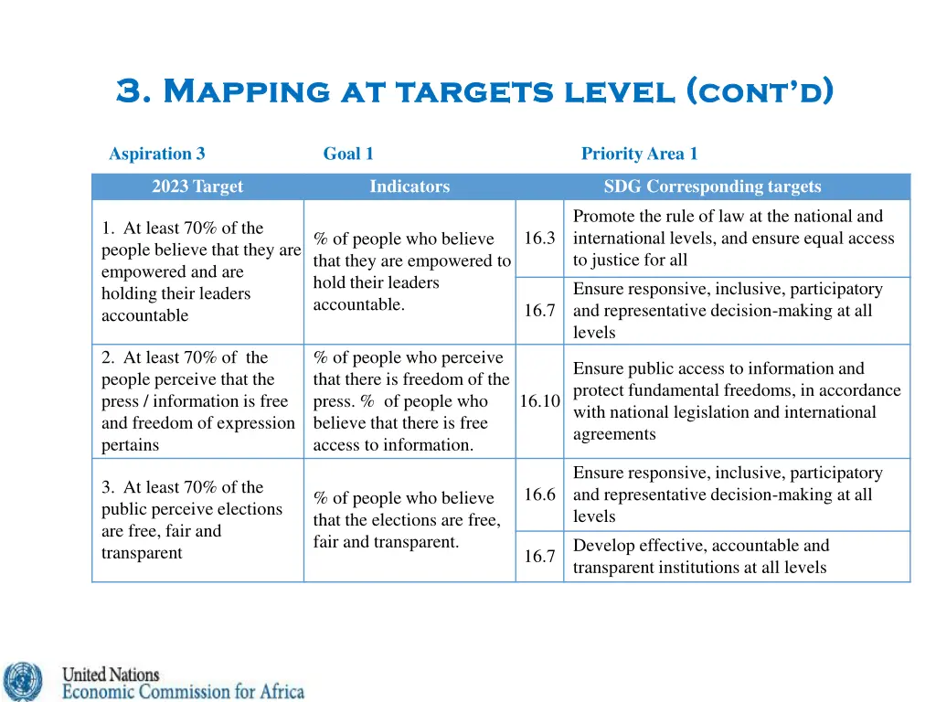 3 mapping at targets level 3 mapping at targets 1