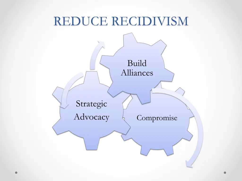 reduce recidivism