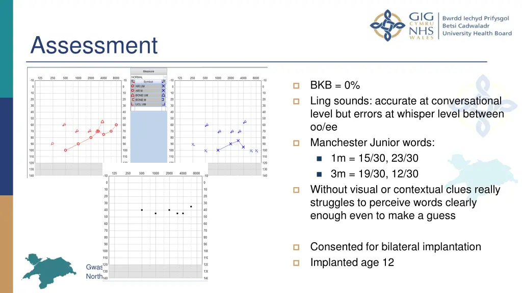 assessment 3