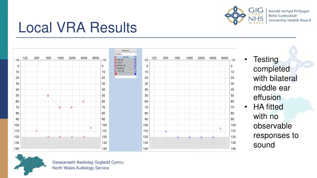 local vra results