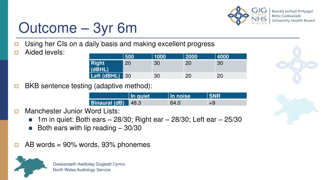 outcome 3yr 6m