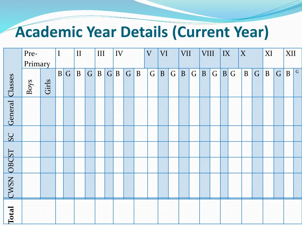 academic year details current year