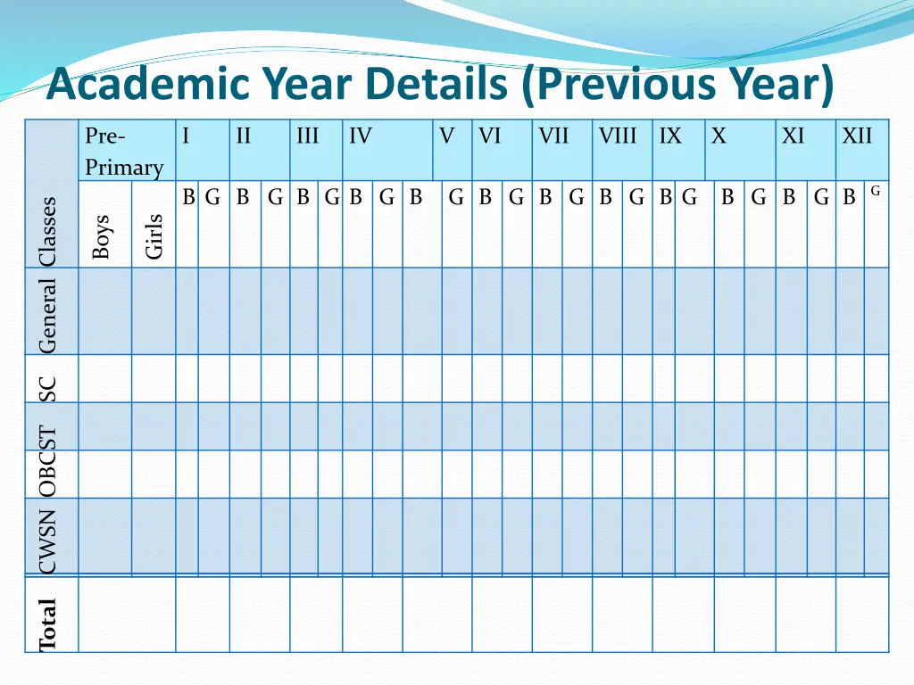 academic year details previous year