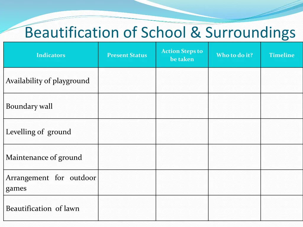 beautification of school surroundings