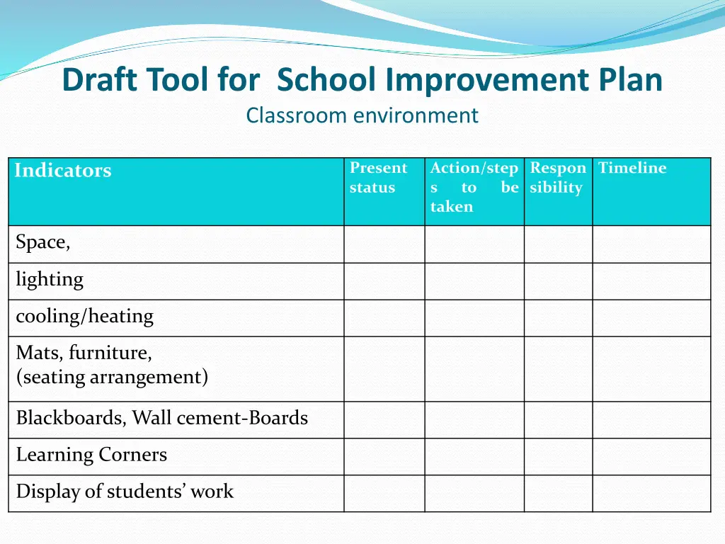 draft tool for school improvement plan classroom