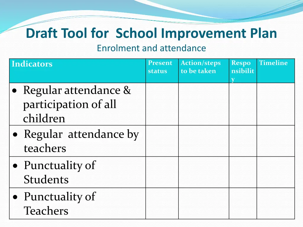 draft tool for school improvement plan enrolment
