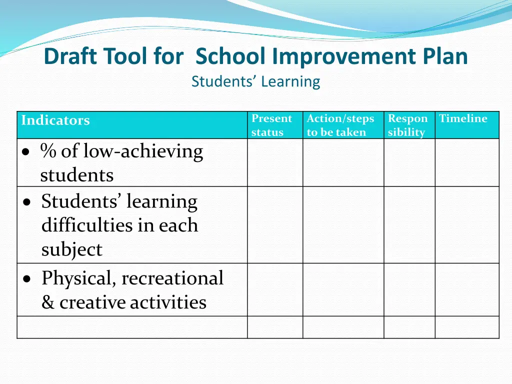 draft tool for school improvement plan students