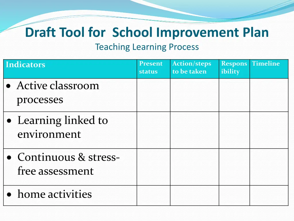draft tool for school improvement plan teaching