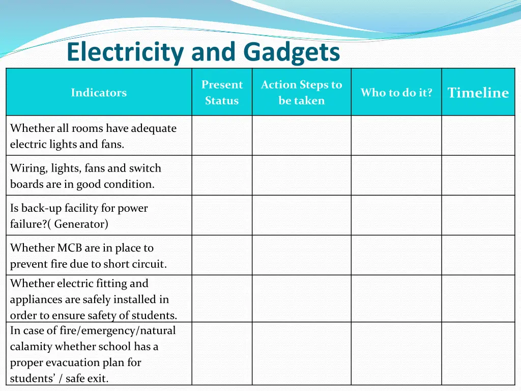 electricity and gadgets