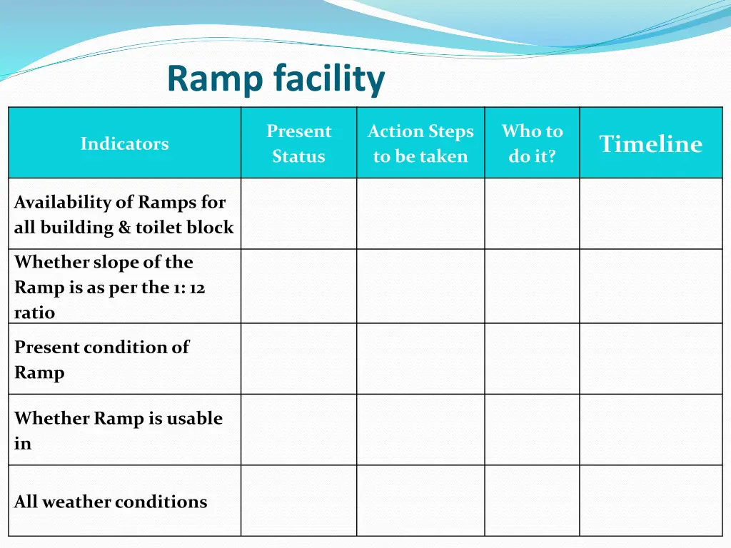 ramp facility