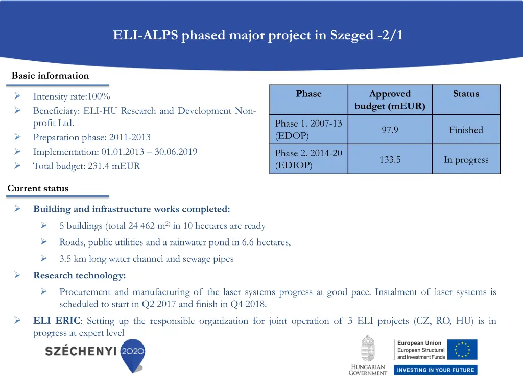 eli alps phased major project in szeged 2 1