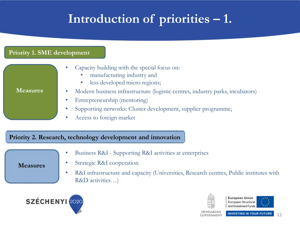 introduction of priorities 1
