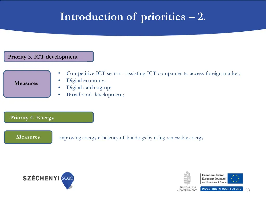 introduction of priorities 2