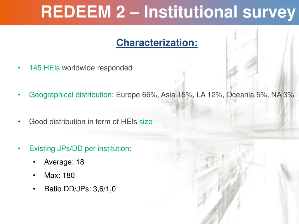 redeem 2 institutional survey 1