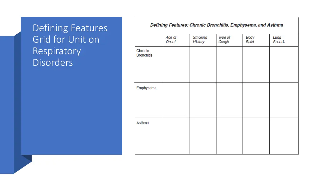defining features grid for unit on respiratory
