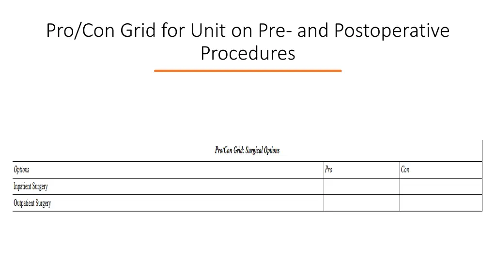 pro con grid for unit on pre and postoperative