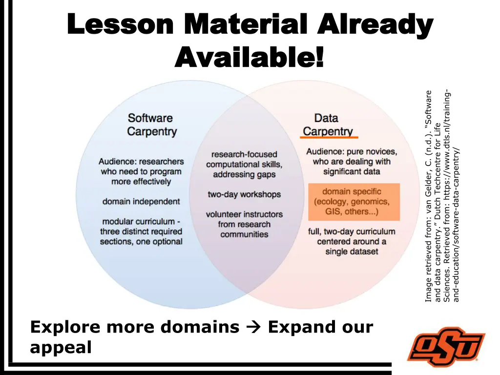 lesson material already lesson material already