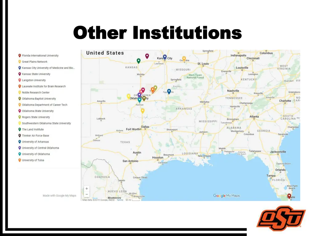 other institutions other institutions 1