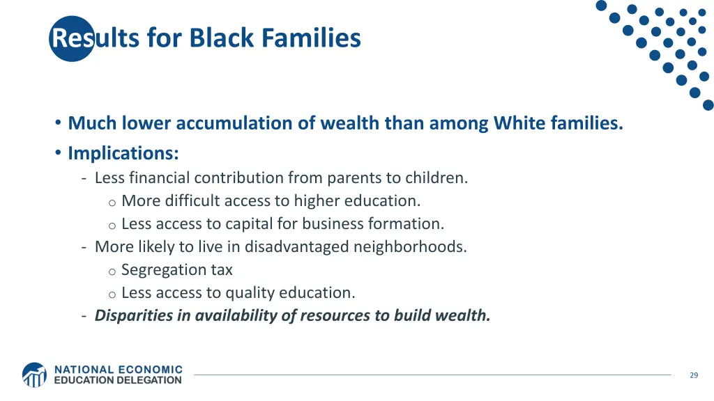 results for black families