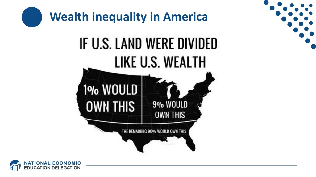 wealth inequality in america