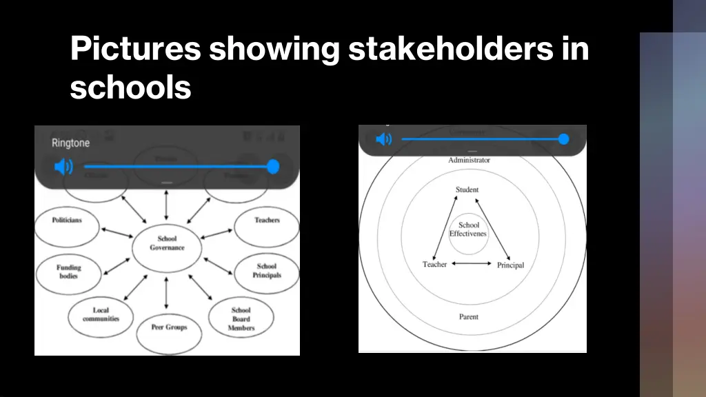 pictures showing stakeholders in schools