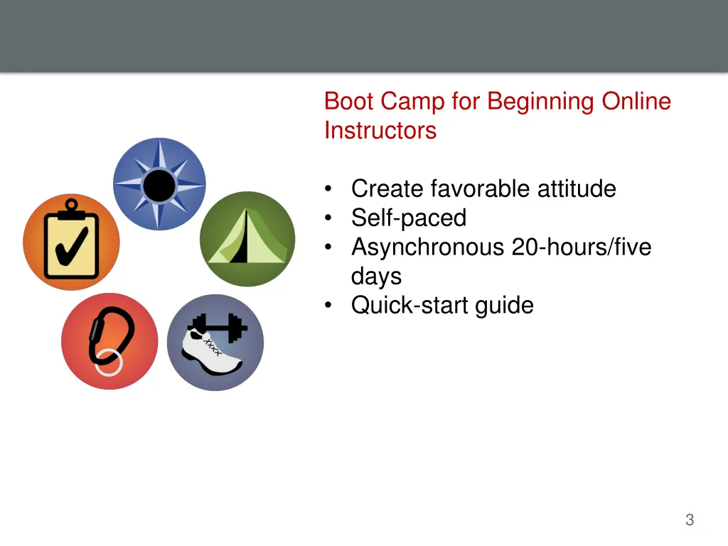 boot camp for beginning online instructors