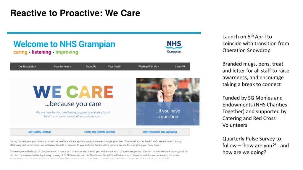 reactive to proactive we care