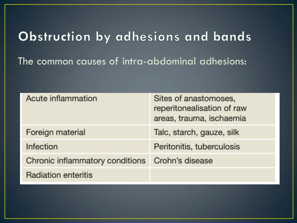 obstruction by adhesions and bands