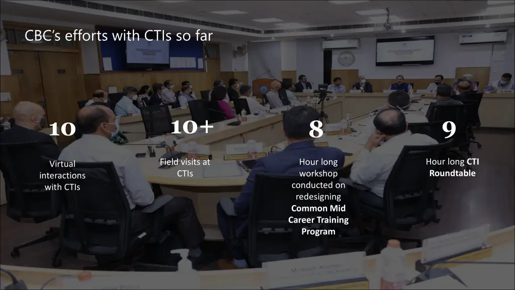 cbc s efforts with ctis so far